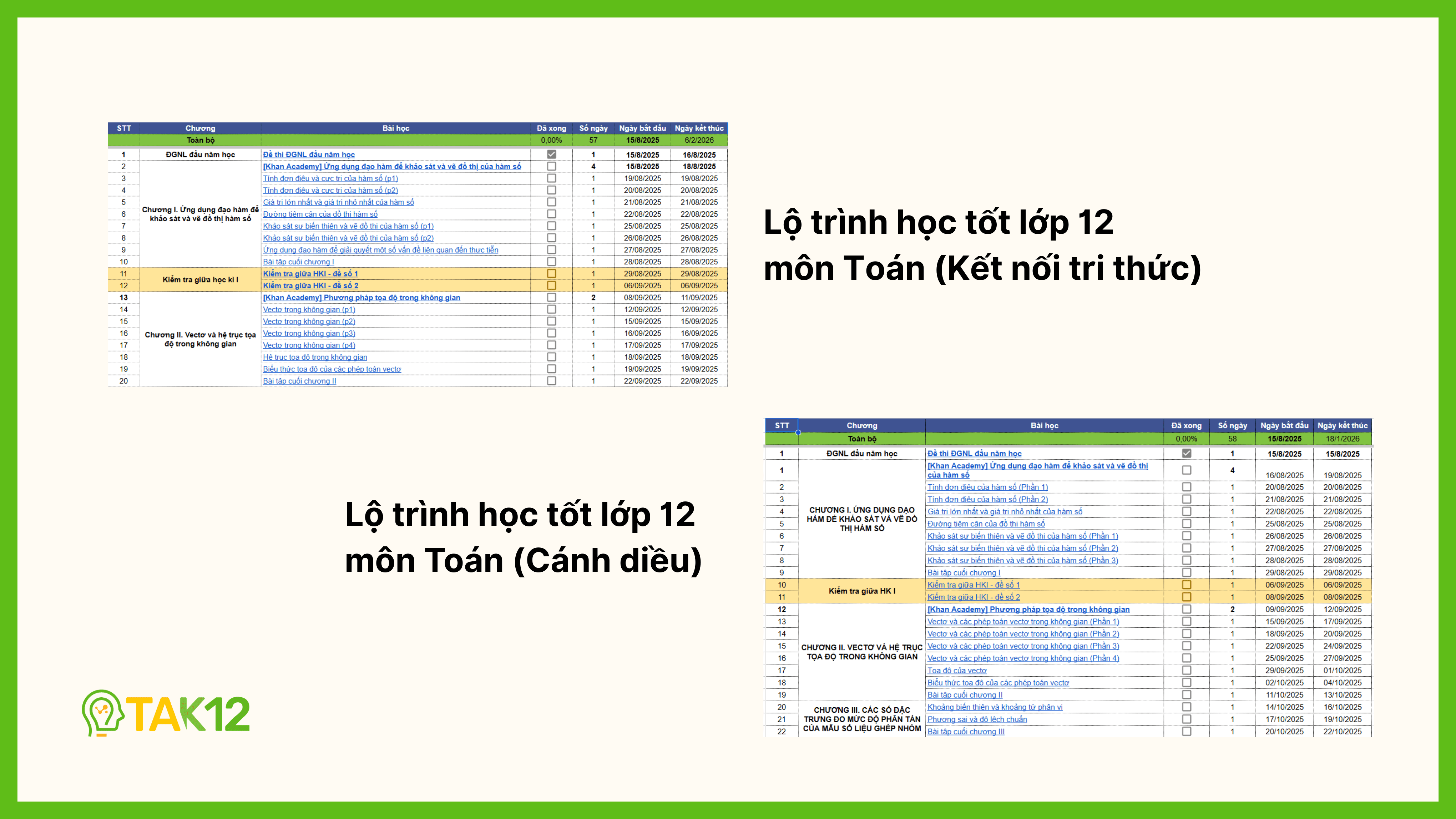 Lộ trình học tốt Toán lớp 12